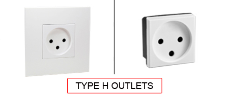 TYPE H Outlets are used in the following Countries:
<br>
Primary Country known for using TYPE H outlets is Israel.
<br>Additional Countries that use TYPE H outlets is Gaza Strip.

<br><font color="yellow">*</font> Additional Type H Electrical Devices:

<br><font color="yellow">*</font> <a href="https://internationalconfig.com/icc6.asp?item=TYPE-H-PLUGS" style="text-decoration: none">Type H Plugs</a> 

<br><font color="yellow">*</font> <a href="https://internationalconfig.com/icc6.asp?item=TYPE-H-CONNECTORS" style="text-decoration: none">Type H Connectors</a> 

<br><font color="yellow">*</font> <a href="https://internationalconfig.com/icc6.asp?item=TYPE-H-POWER-CORDS" style="text-decoration: none">Type H Power Cords</a> 

<br><font color="yellow">*</font> <a href="https://internationalconfig.com/icc6.asp?item=TYPE-H-POWER-STRIPS" style="text-decoration: none">Type H Power Strips</a>

<br><font color="yellow">*</font> <a href="https://internationalconfig.com/icc6.asp?item=TYPE-H-ADAPTERS" style="text-decoration: none">Type H Adapters</a>

<br><font color="yellow">*</font> <a href="https://internationalconfig.com/worldwide-electrical-devices-selector-and-electrical-configuration-chart.asp" style="text-decoration: none">Worldwide Selector. All Countries by TYPE.</a>

<br>View examples of TYPE H outlets below.